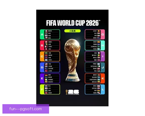 2026 年世界杯全新赛制揭晓 48 支球队分 12 个小组展开激烈角逐
